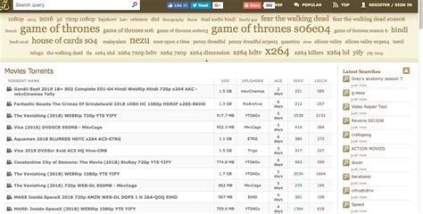 kickass torrent proxy|The best Kickass proxy to get Kickass unblocked.